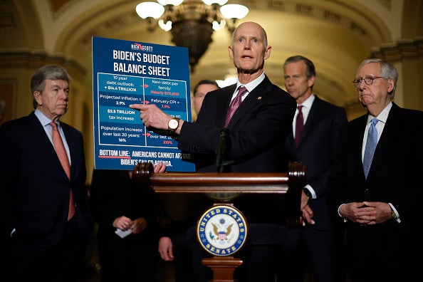 Senador Rick Scott Hablo Con Nio De Venezuela Y Las Nuevas Reglas Del Irs